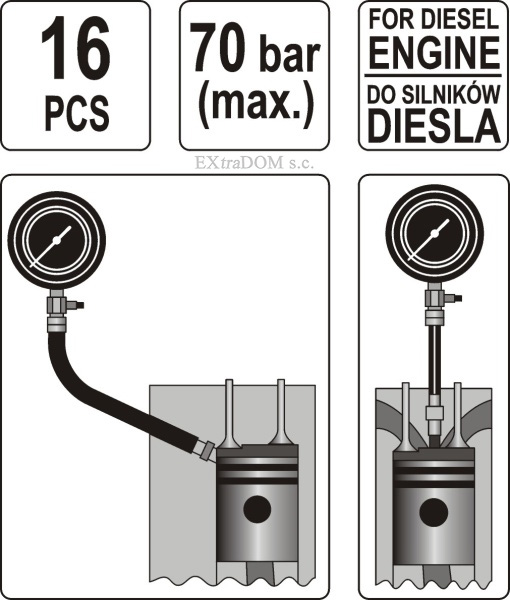 miernik ciśnienia oleju w silnikach diesla